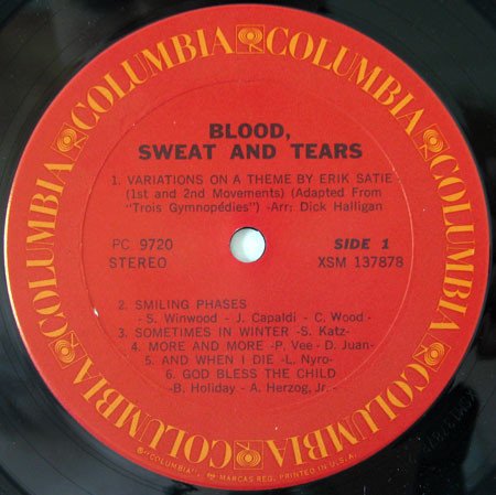 Blood, Sweat And Tears