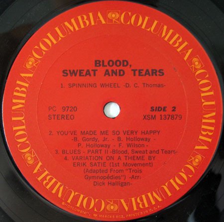 Blood, Sweat And Tears