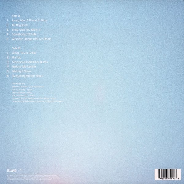 Hot Fuss
