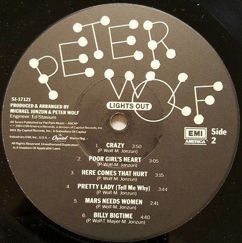 Peter Wolf - Lights Out